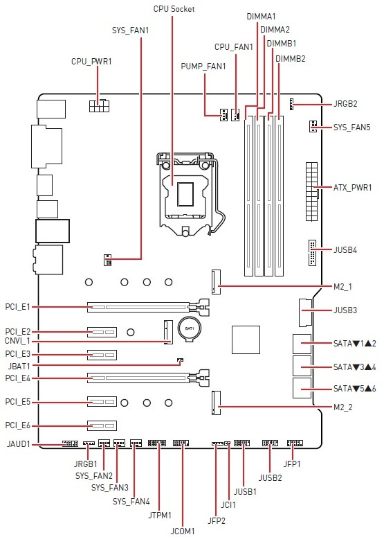 Схема подключения материнской платы msi