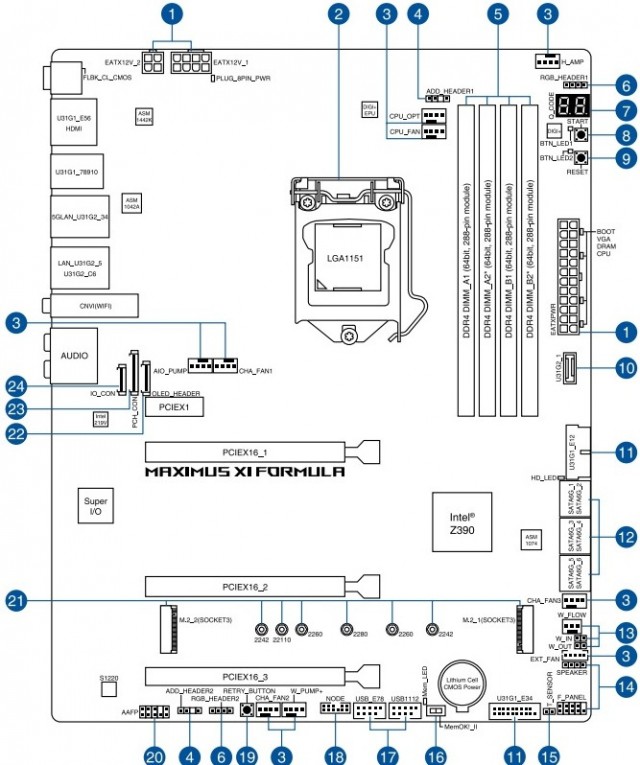ASUS ROG MAXIMUS XI FORMULA