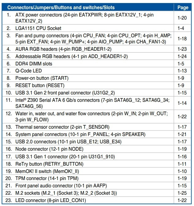 ASUS ROG MAXIMUS XI HERO