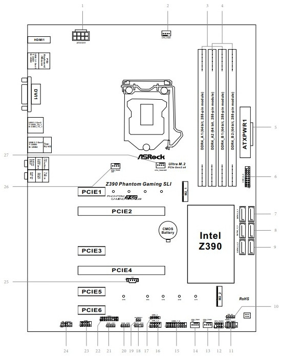 Схема подключения материнской платы asrock. Схема материнской платы Gigabyte z390. Схема материнской платы MSI z590 a Pro. ASROCK z390 pro4 схема материнской платы. Материнская плата ASROCK Phantom Gaming 4s подключение передней панели.