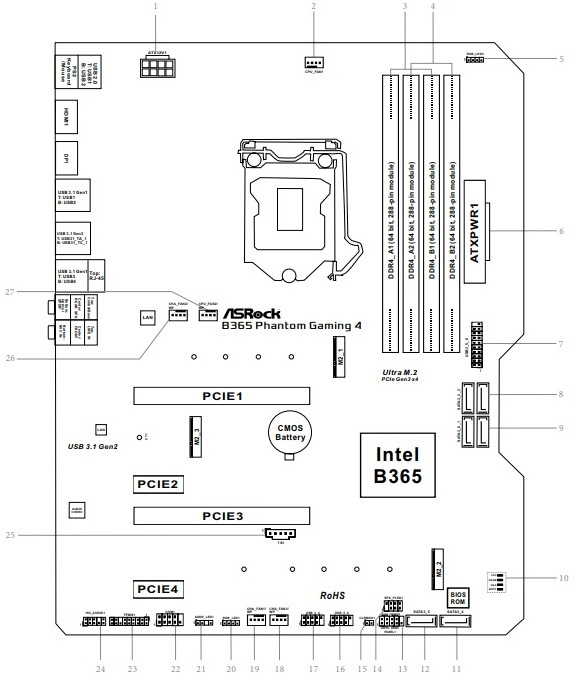 Asrock b450m pro4 подключение передней панели схема