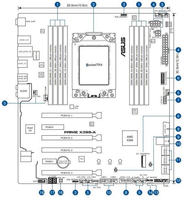 ASUS PRIME X399-A