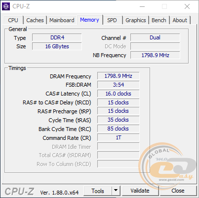 ASUS PRIME X399-A