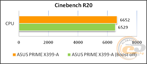 ASUS PRIME X399-A
