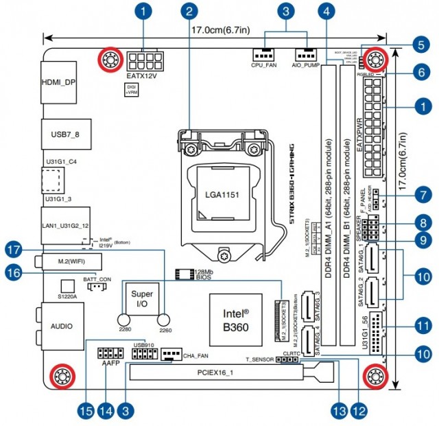 ASUS ROG STRIX B360-I GAMING