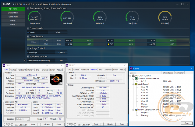 ASUS ROG Crosshair VIII Formula
