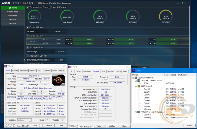 ASUS ROG Crosshair VIII Formula