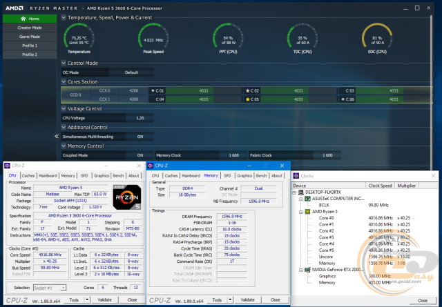 ASUS ROG Crosshair VIII Formula