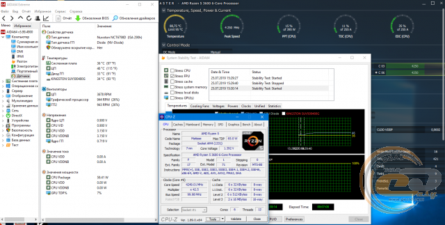 ASUS ROG Crosshair VIII Formula