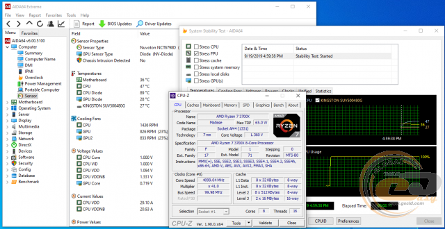 ASUS PRIME X570-PRO