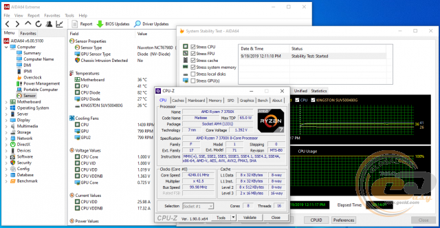 ASUS PRIME X570-PRO