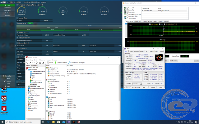 ASUS ROG Strix X570-I Gaming
