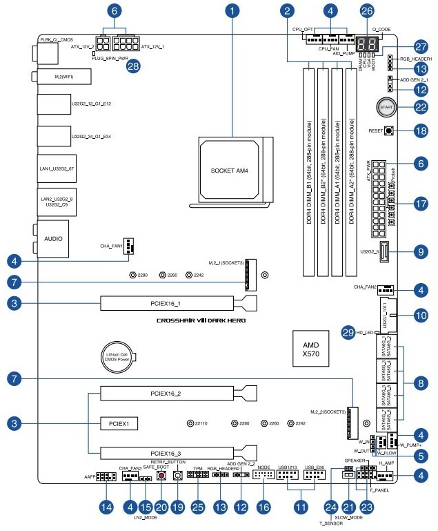 Dark Hero Viii Manual