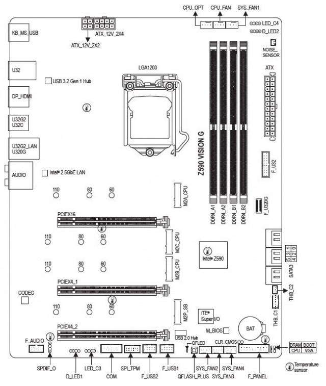 GIGABYTE Z590 VISION G