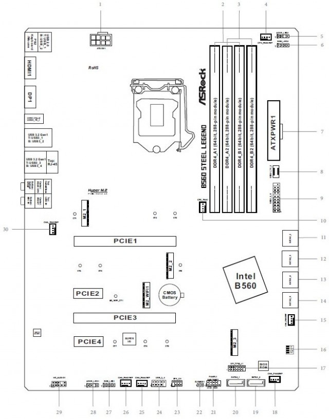 ASRock B560 Steel Legend