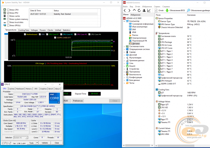 BIOSTAR Z590GTA Ver. 5.0