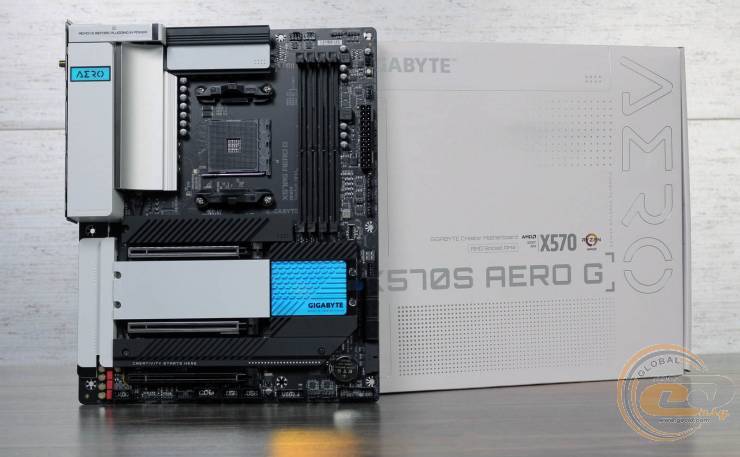 Gigabyte x570s aero обзор