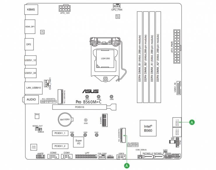 Asus pro b560m c csm обзор