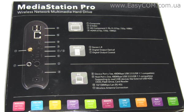 Verbatim MediaStation Pro