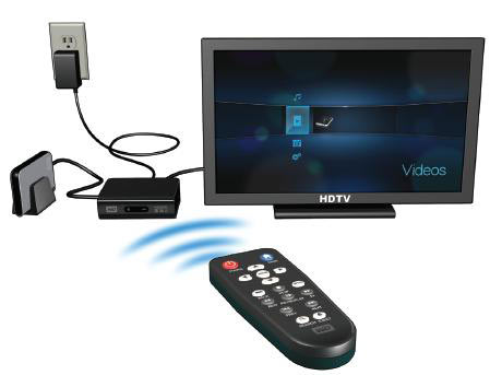 Western Digital WD TV WDAVN00
