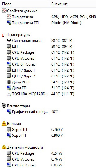 ZOTAC ZBOX ID42 Plus