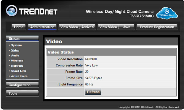 TRENDnet TV-IP751WIC