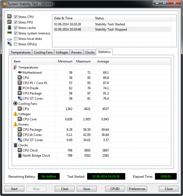 GIGABYTE BRIX GB-BXi7-4770R