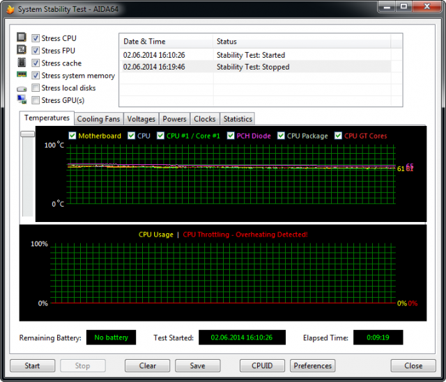 GIGABYTE BRIX GB-BXi7-4770R