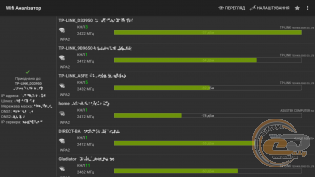 VINGA RK3368 (VMP-031-162)