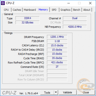Everest MSI Dragon PC 9097