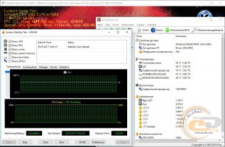 Everest MSI Dragon PC 9097