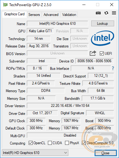 ASUSPRO E420