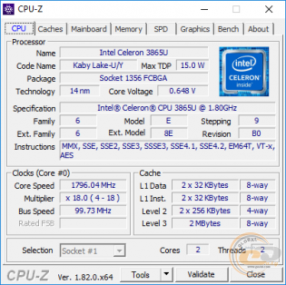 ASUSPRO E420