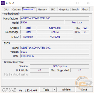 ASUSPRO E420