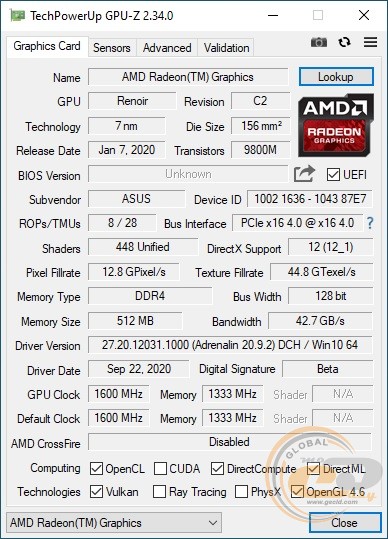 ASUS Mini PC PN50