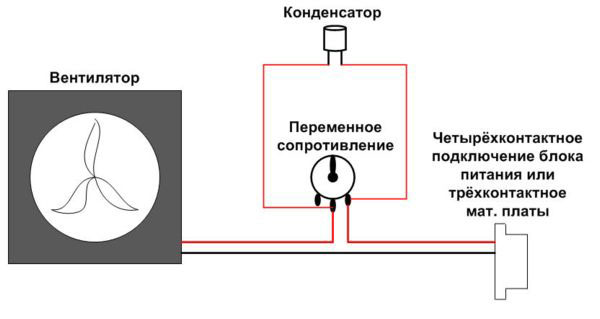 Схема подключения канального вентилятора с конденсатором 220