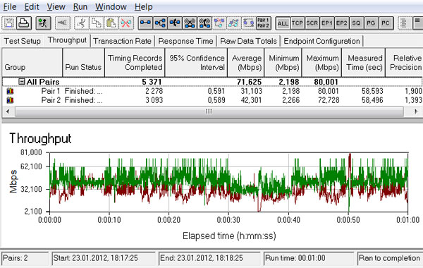 TP-LINK TL-WR841N