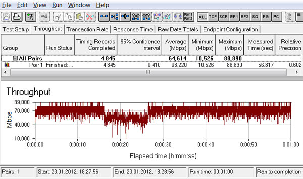 TP-LINK TL-WR841N