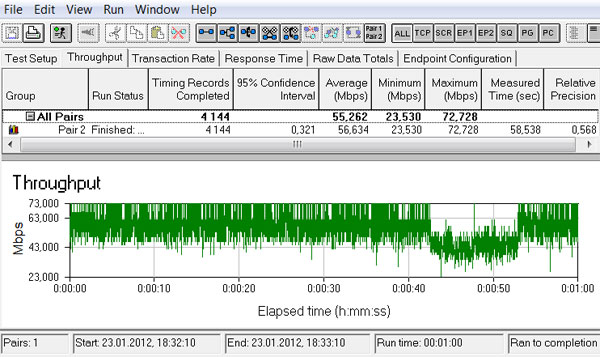 TP-LINK TL-WR841N