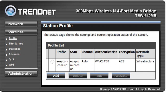 TRENDnet TEW-640MB