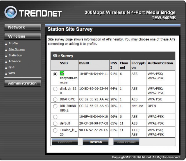 TRENDnet TEW-640MB