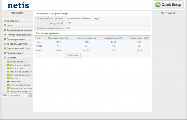 netis WF2419R