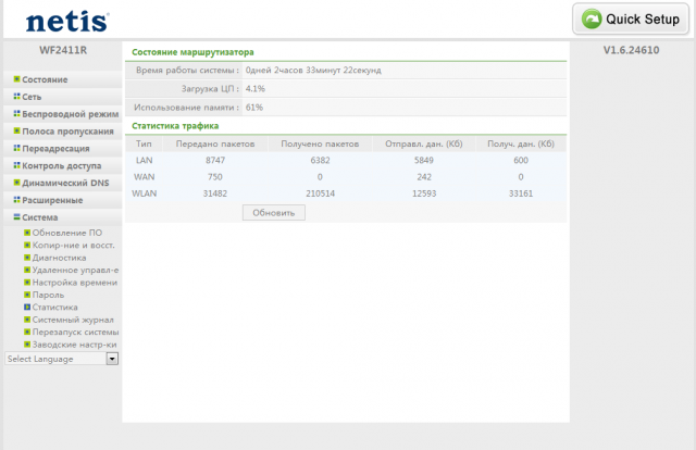 netis WF2411R