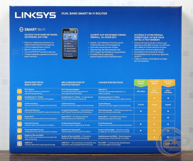 Linksys EA2700