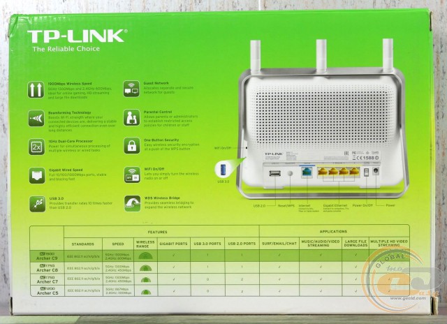 TP-LINK Archer C9