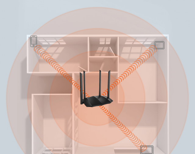 Tenda AC8