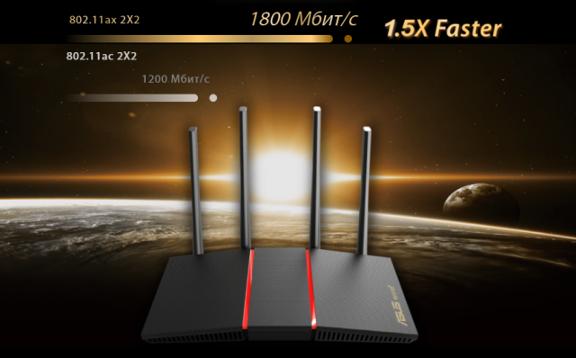 ASUS RT-AX55