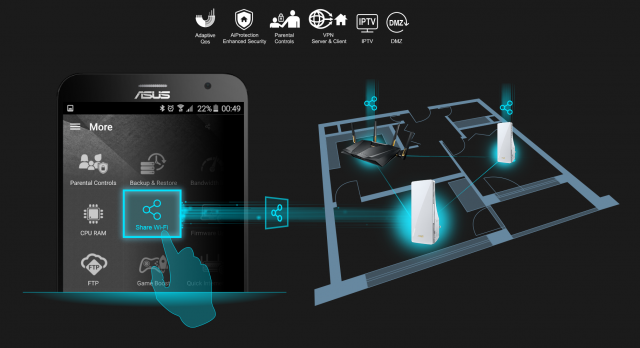 ASUS RP-AX56