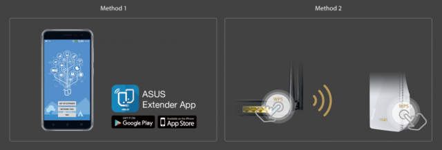 ASUS RP-AX56
