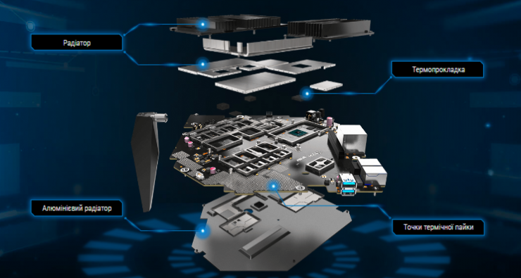 ASUS ROG Rapture GT-AXE11000